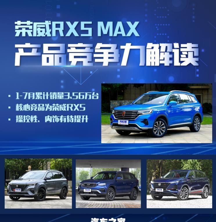 AI看销售市场|讲解荣威汽车RX5 MAX商品竞争能力