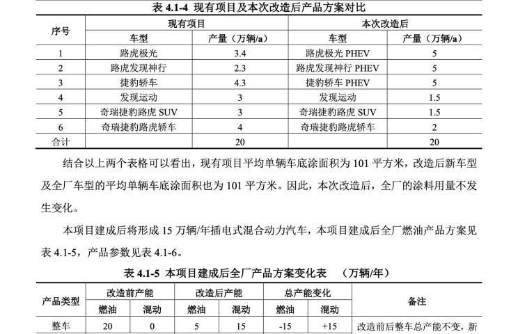或年底投产 奇瑞捷豹路虎推3款PHEV车型