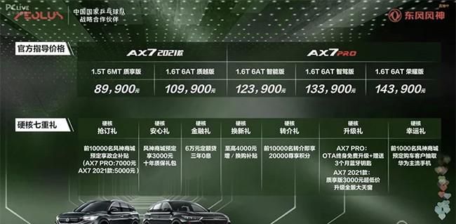 东风风神AX7 PRO/风神AX7上市 售价8.99万起
