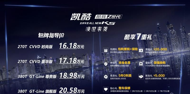 包牌价16.18万元起售 东风悦达起亚凯酷（ALL NEW K5）正式上市