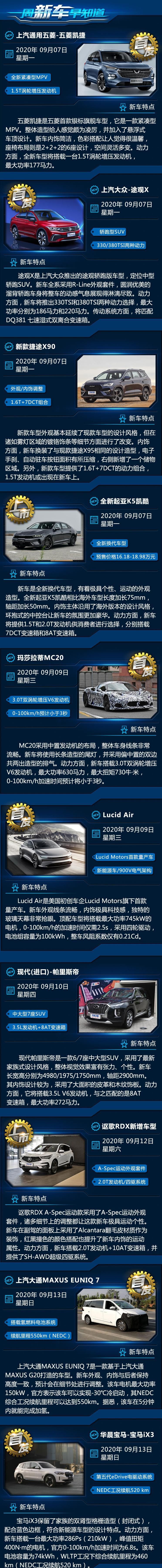 新K5凯酷/五菱凯捷等 一周新车早知道