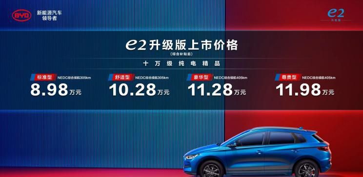 补贴后8.98万起 比亚迪e2升级版上市
