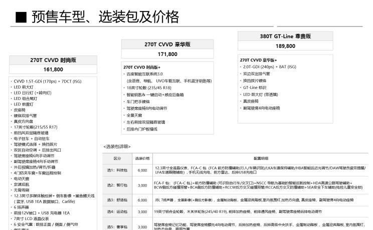 价格16.18万起 新起亚K5凯酷预计9月7日上市