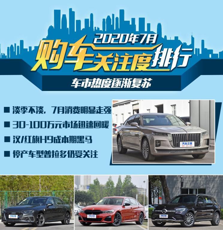 高低两级市场走热 7月购车热度排行