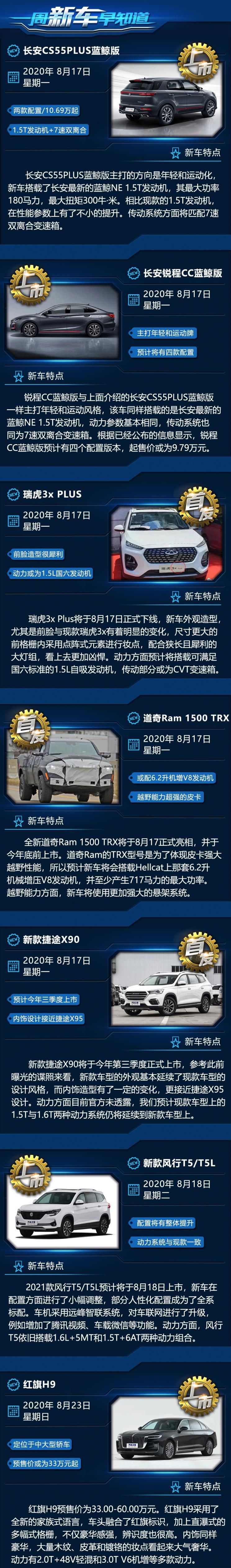 长安蓝鲸版/红旗H9等 一周新车早知道