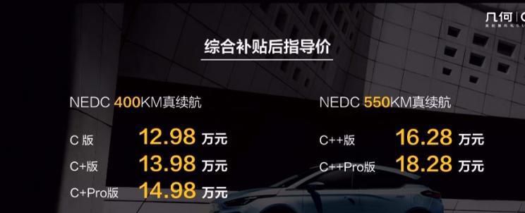 补贴后售12.98万元起 几何C正式上市