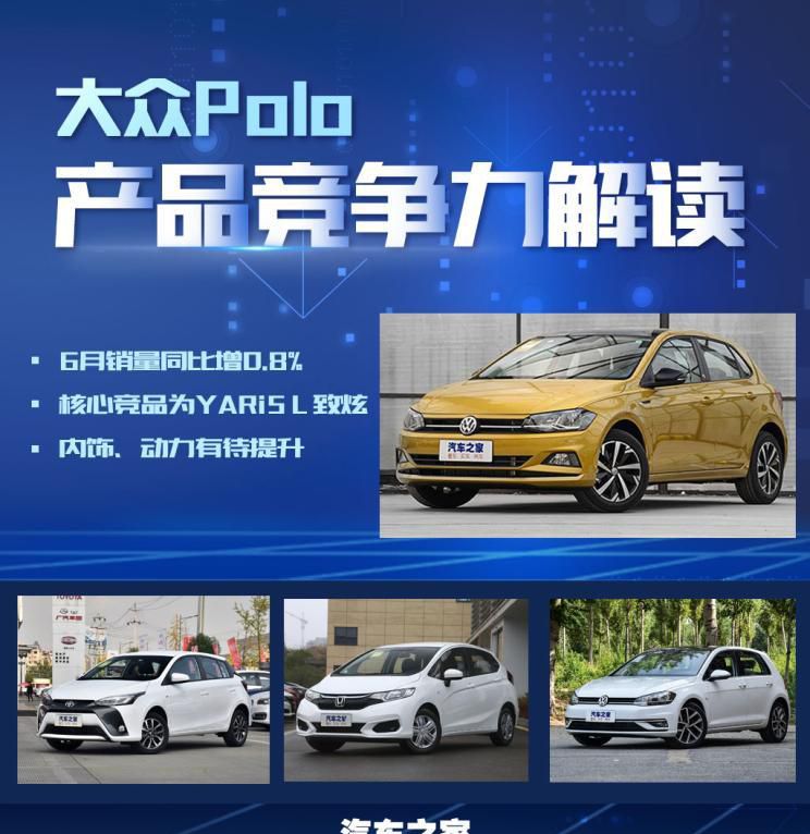 AI看市场|解读上汽大众Polo产品竞争力