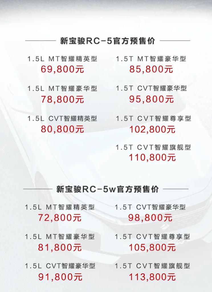 可选旅行版 新宝骏RC-5预售6.98万起