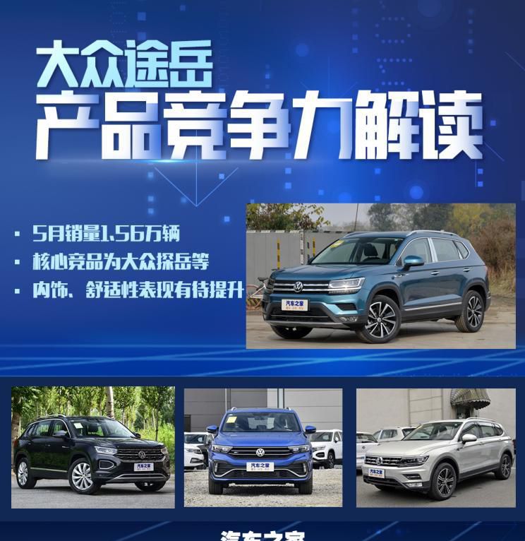 AI看市场|解读大众途岳车型产品竞争力多少钱怎么样