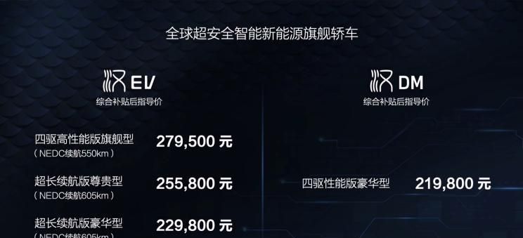 补贴后售21.98万元起 比亚迪汉正式上市