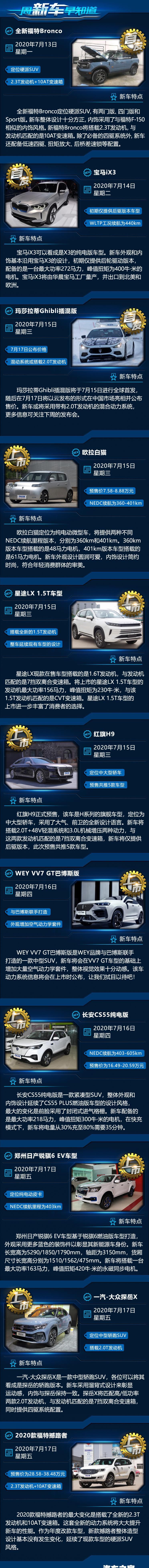 WEY VV7 GT、星途等 新车即将发布