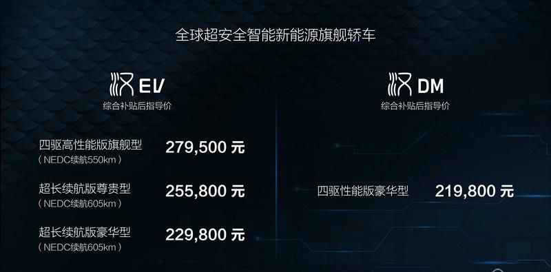 21.98-27.95万元 新能源旗舰轿车汉创21项之最
