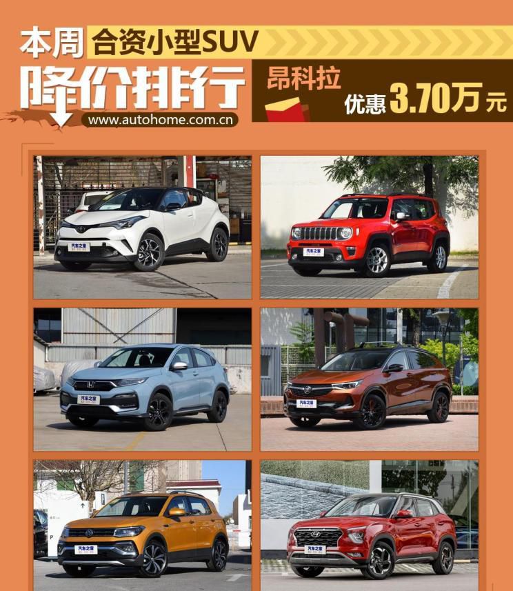 昂科拉降3.70万元 小型SUV降价排行