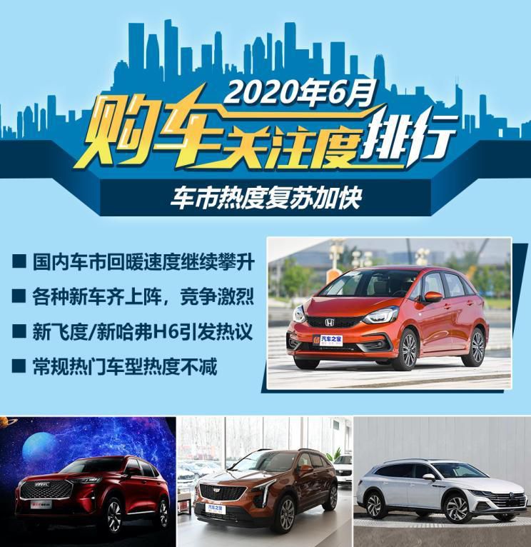 主流市场开始回暖 6月购车热度排行怎么样