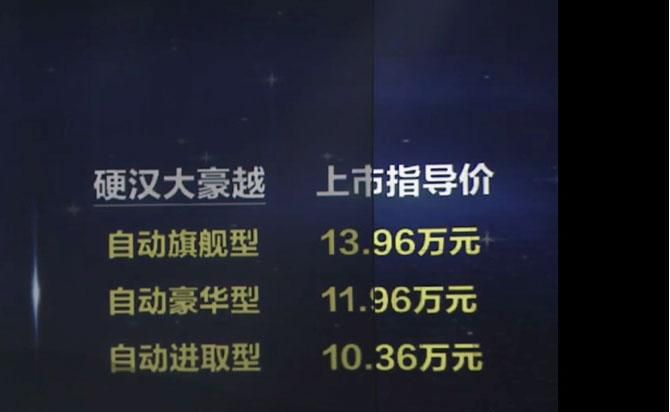 售10.36万元起 吉利中型SUV豪越上市