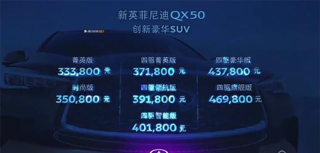 2020款英菲尼迪QX50正式上市 推出7款车型