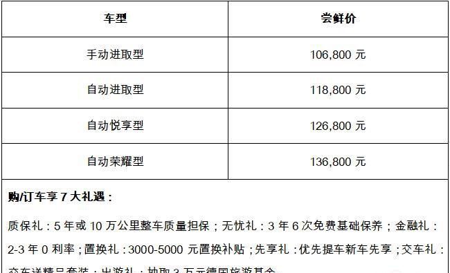 周岁生日携捷达VS7尝鲜上市 尝鲜价10.68万元起