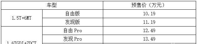 引领国潮新趋势 捷途X95正式发布预售