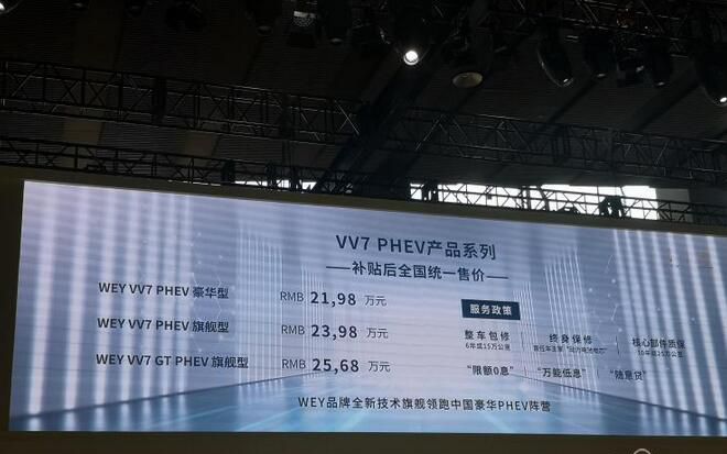 2019广州车展：WEY VV7 PHEV家族上市