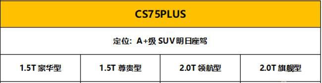 明日座驾长安CS75PLUS发布四款车型配置 12.79万元起开启全球预售