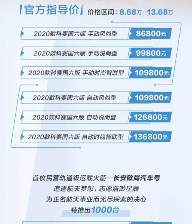 长轴距5座大SUV 2020款科赛上市售价8.68-13.68万元