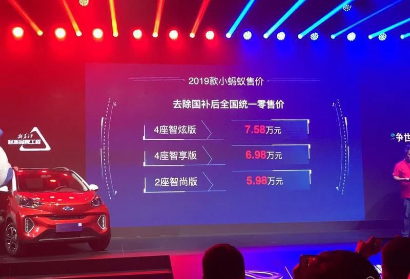 补贴后5.98万起 城市潮流新物种2019款小蚂蚁耀目上市