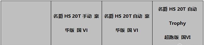 2019款名爵HS 20T国六车型上市 售价10.98万-12.98万
