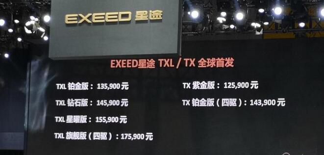 2019上海车展：星途-TX/TXL售12.59万起