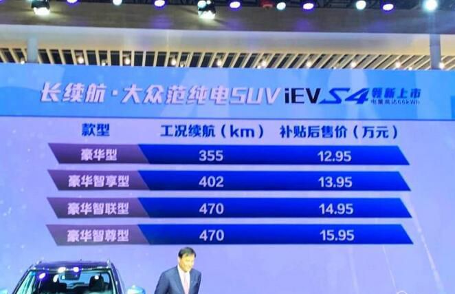 2019上海车展：江淮iEVS4售12.95万起