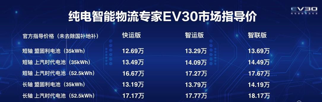 “智”创未来，上汽大通纯电智能物流专家EV30正式上市