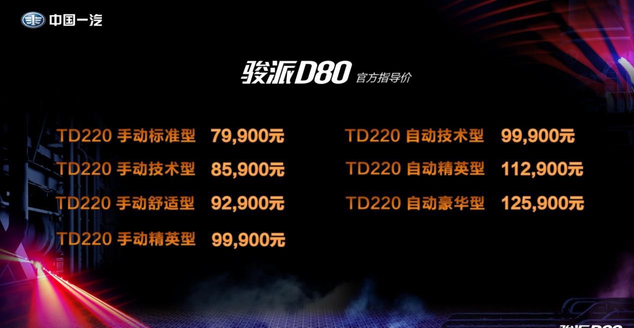 7.99万元起 新智慧SUV骏派D80震撼来袭