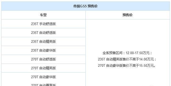全新传祺GS5首发 预售12.00-17.50万元